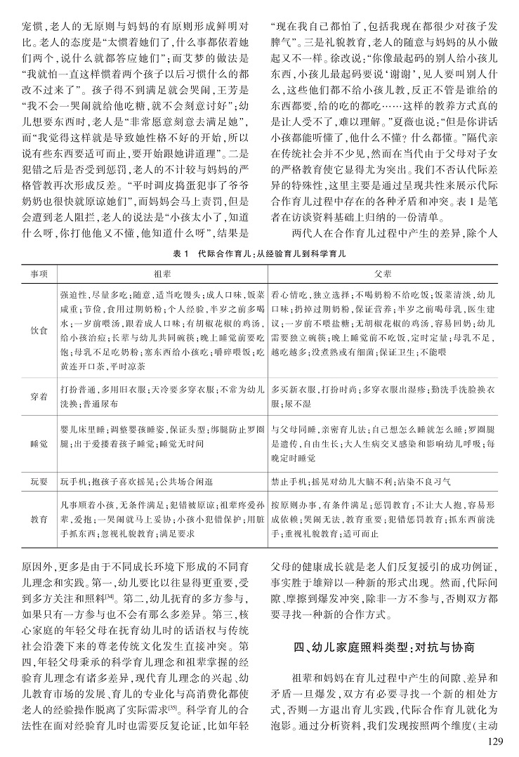125-133张杨波_5.jpg