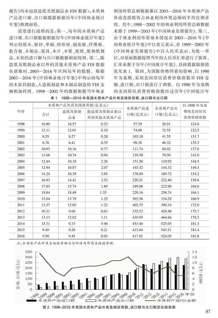 85-92杨娱_3.jpg