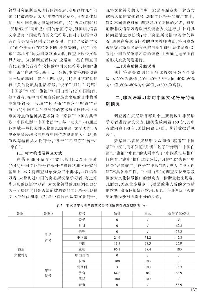 136-141陈莉_2.jpg
