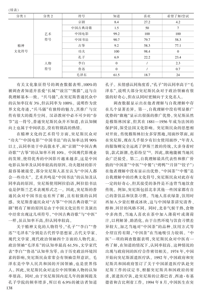 136-141陈莉_3.jpg