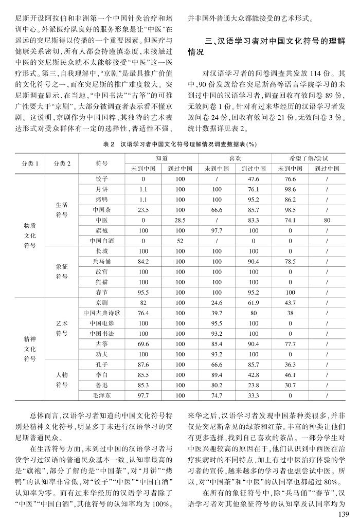 136-141陈莉_4.jpg