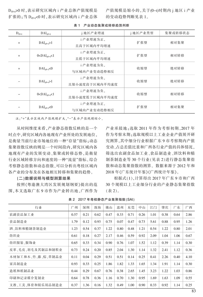 81-88杨豫萍_3.jpg