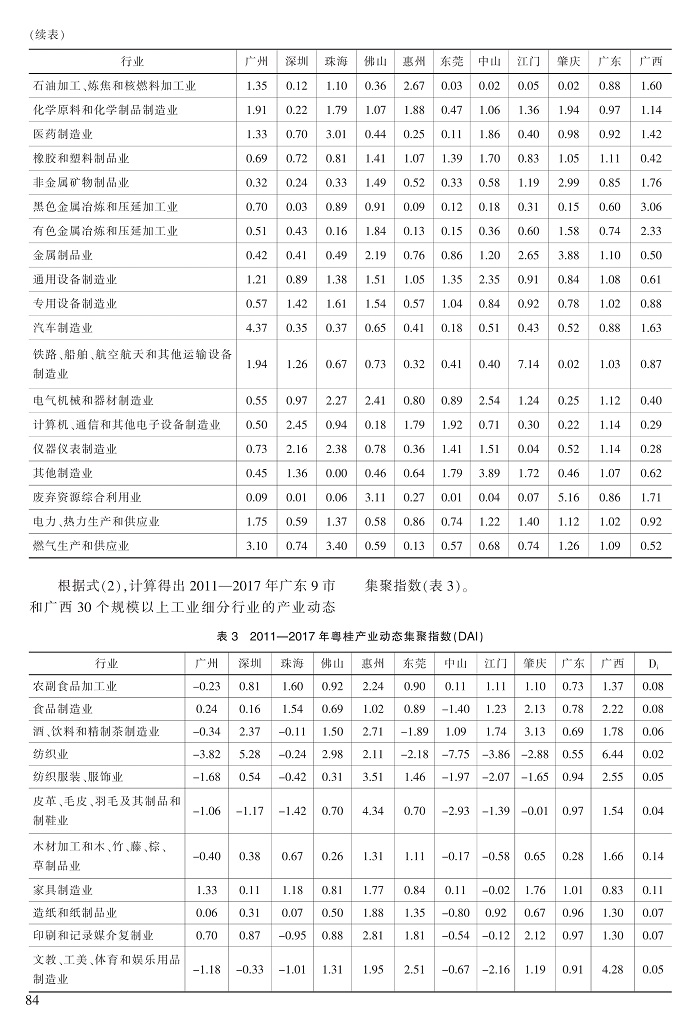 81-88杨豫萍_4.jpg
