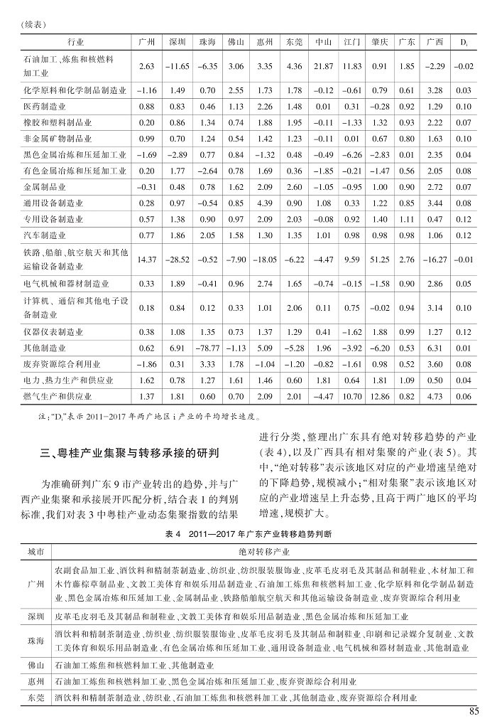 81-88杨豫萍_5.jpg