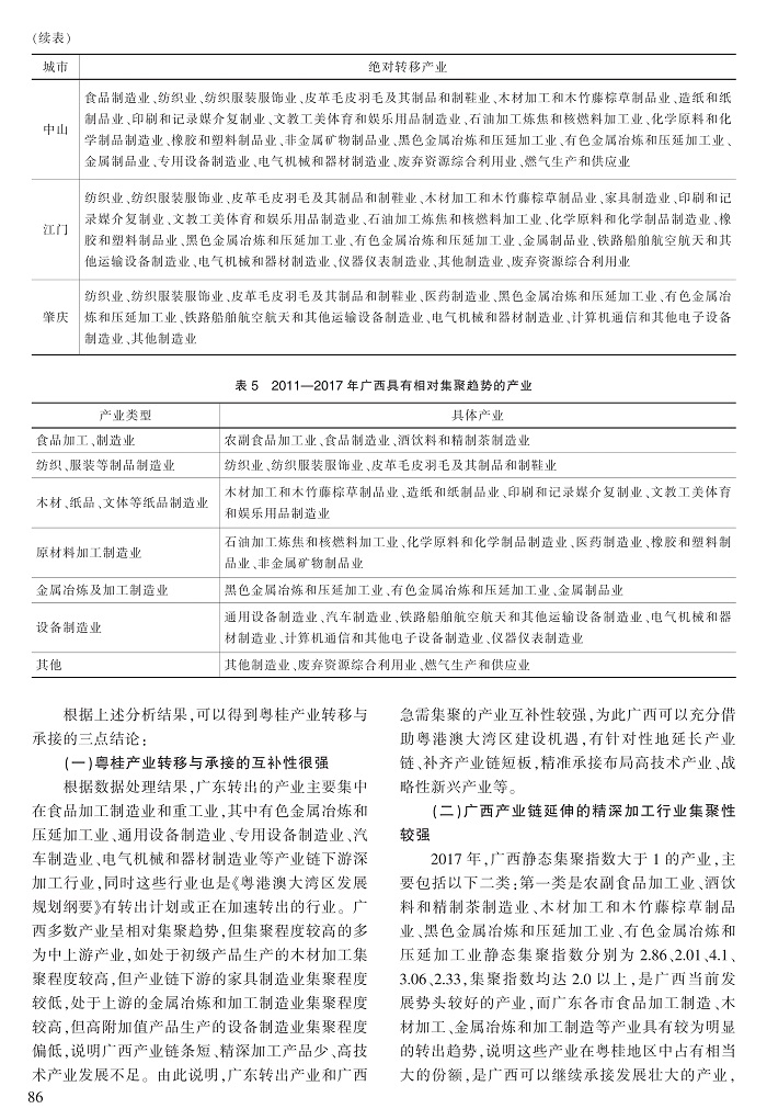 81-88杨豫萍_6.jpg