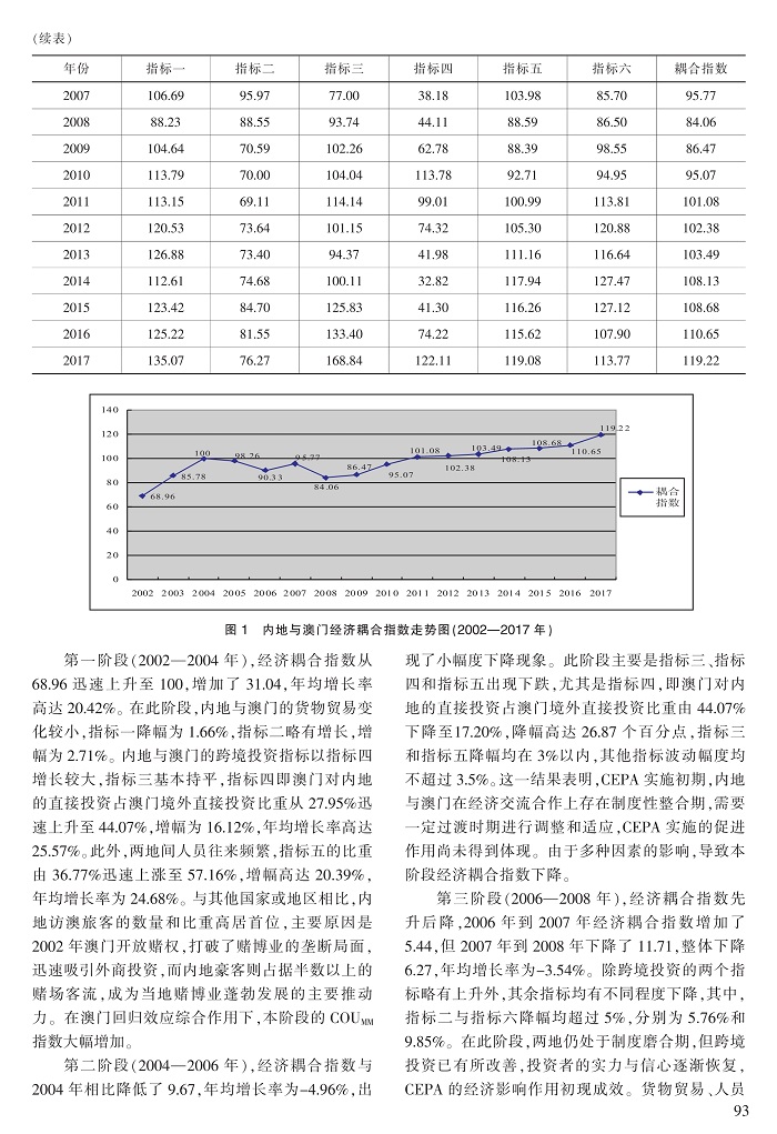 89-97陈德宁_5.jpg