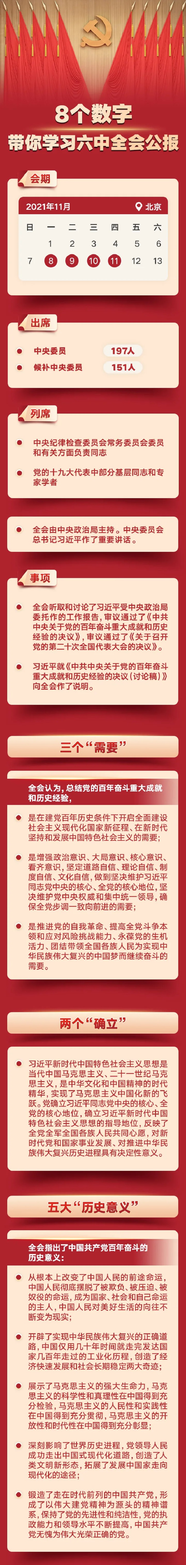 8个数字，带你学习六中全会公报.jpg