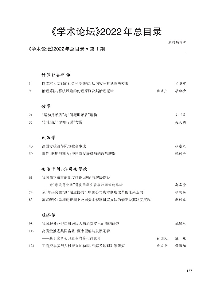 2022年《学术论坛》总目录_1.jpg