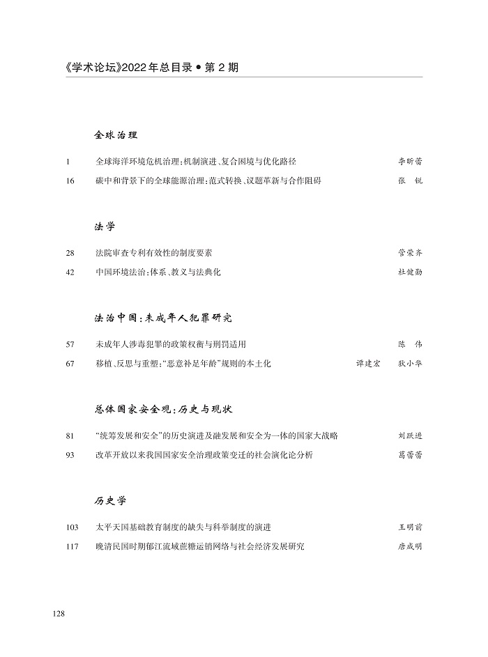 2022年《学术论坛》总目录_2.jpg