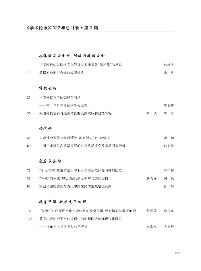 2022年《学术论坛》总目录_3.jpg