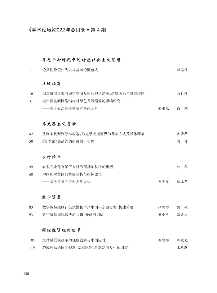2022年《学术论坛》总目录_4.jpg