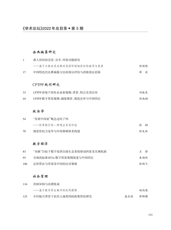 2022年《学术论坛》总目录_5.jpg