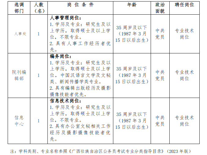 截图_选择区域_20230321155205.png