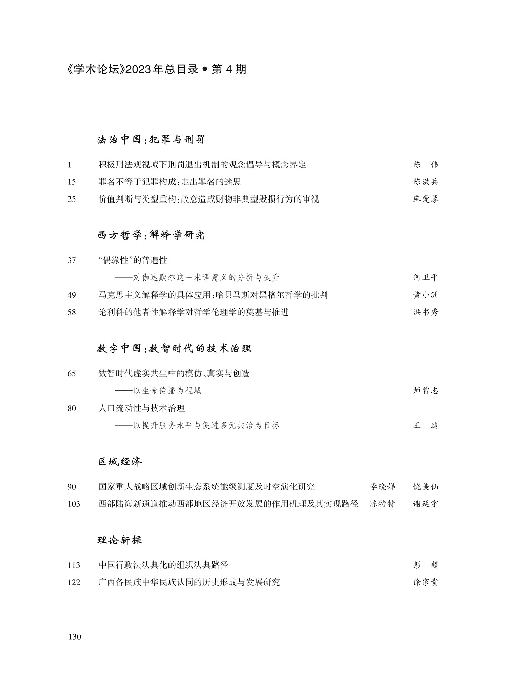 学术论坛2023年2023年总目录_4.jpg