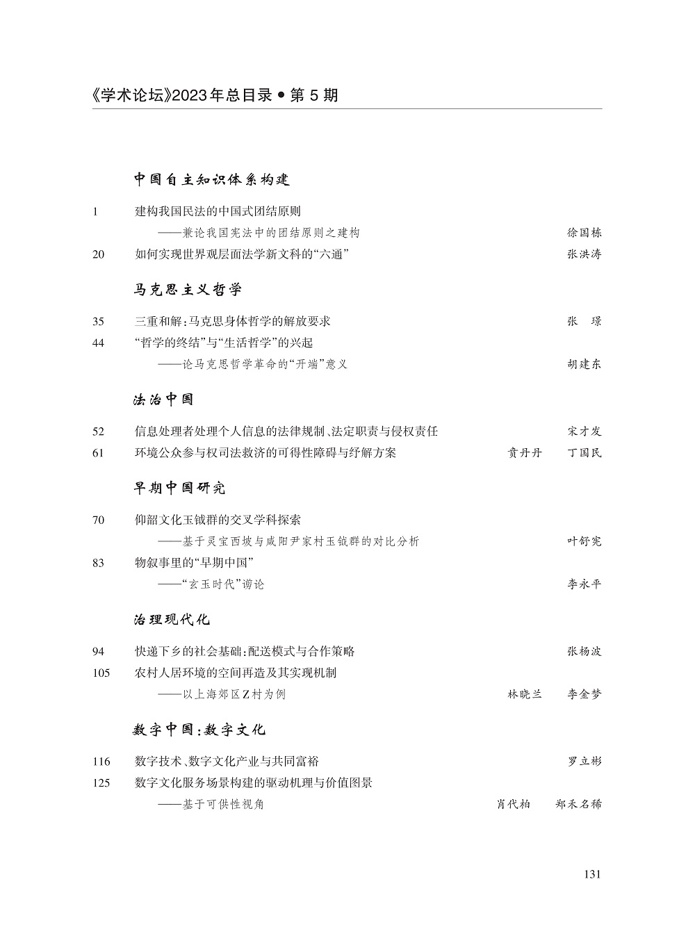 学术论坛2023年2023年总目录_5.jpg