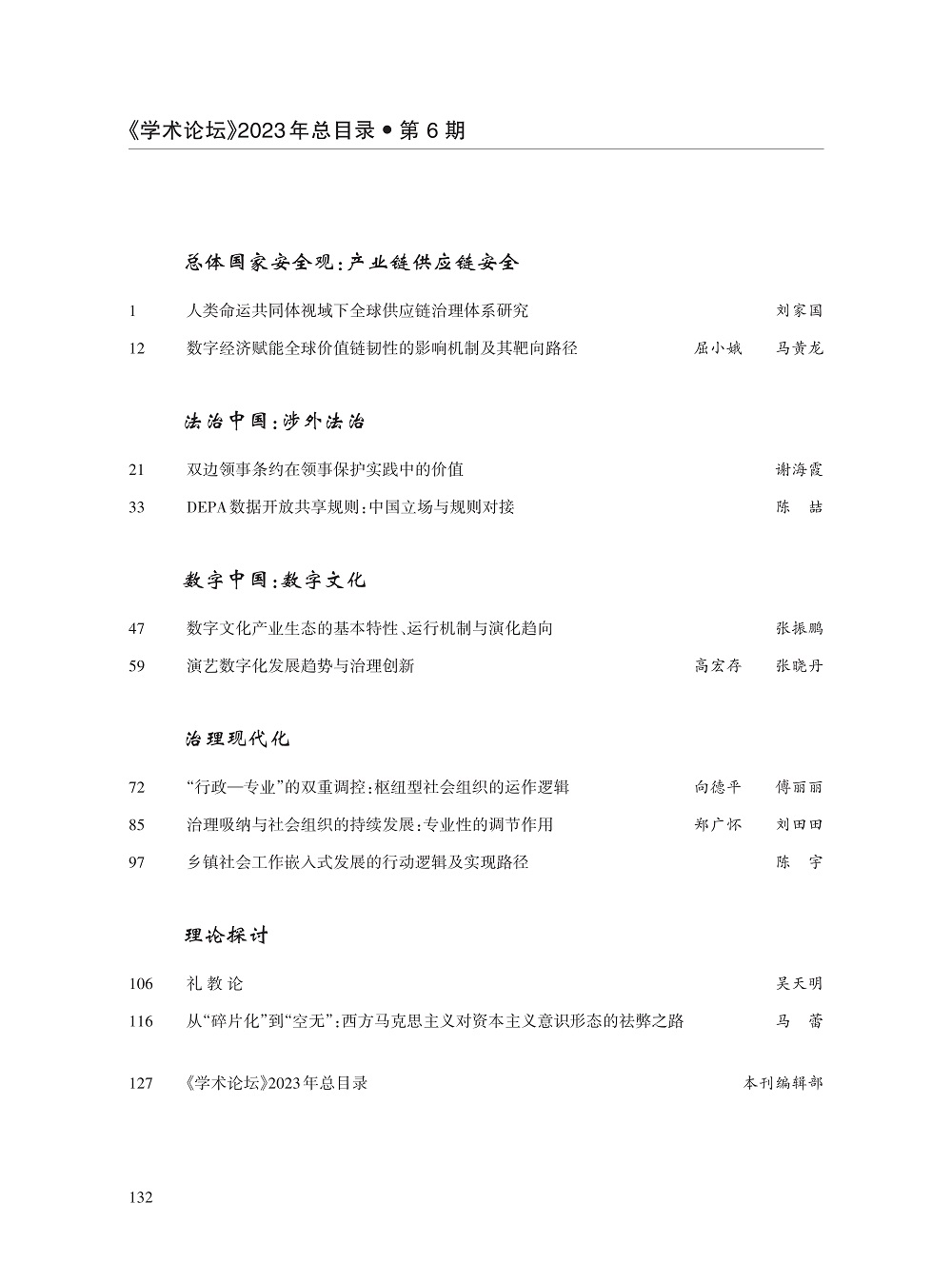 学术论坛2023年2023年总目录_6.jpg
