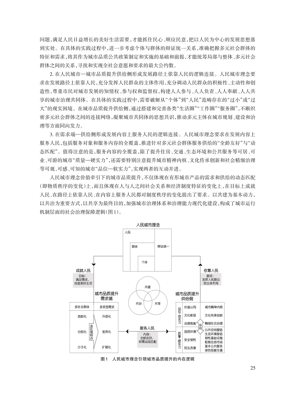 002_程鹏_5.jpg