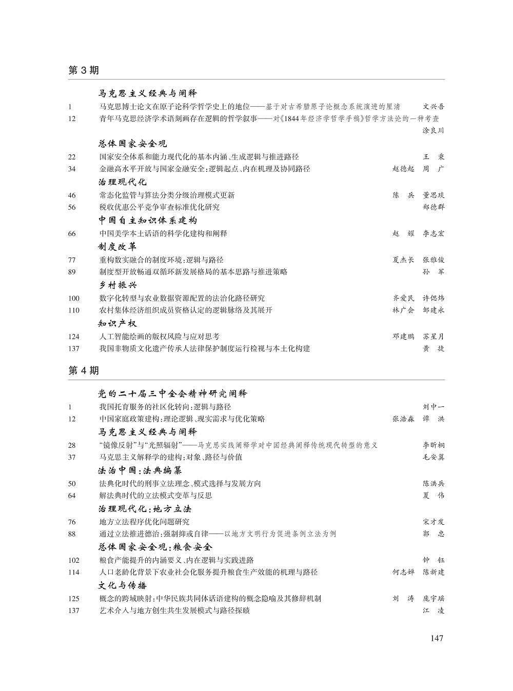 P146-148学术论坛2024年总目录_2.jpg