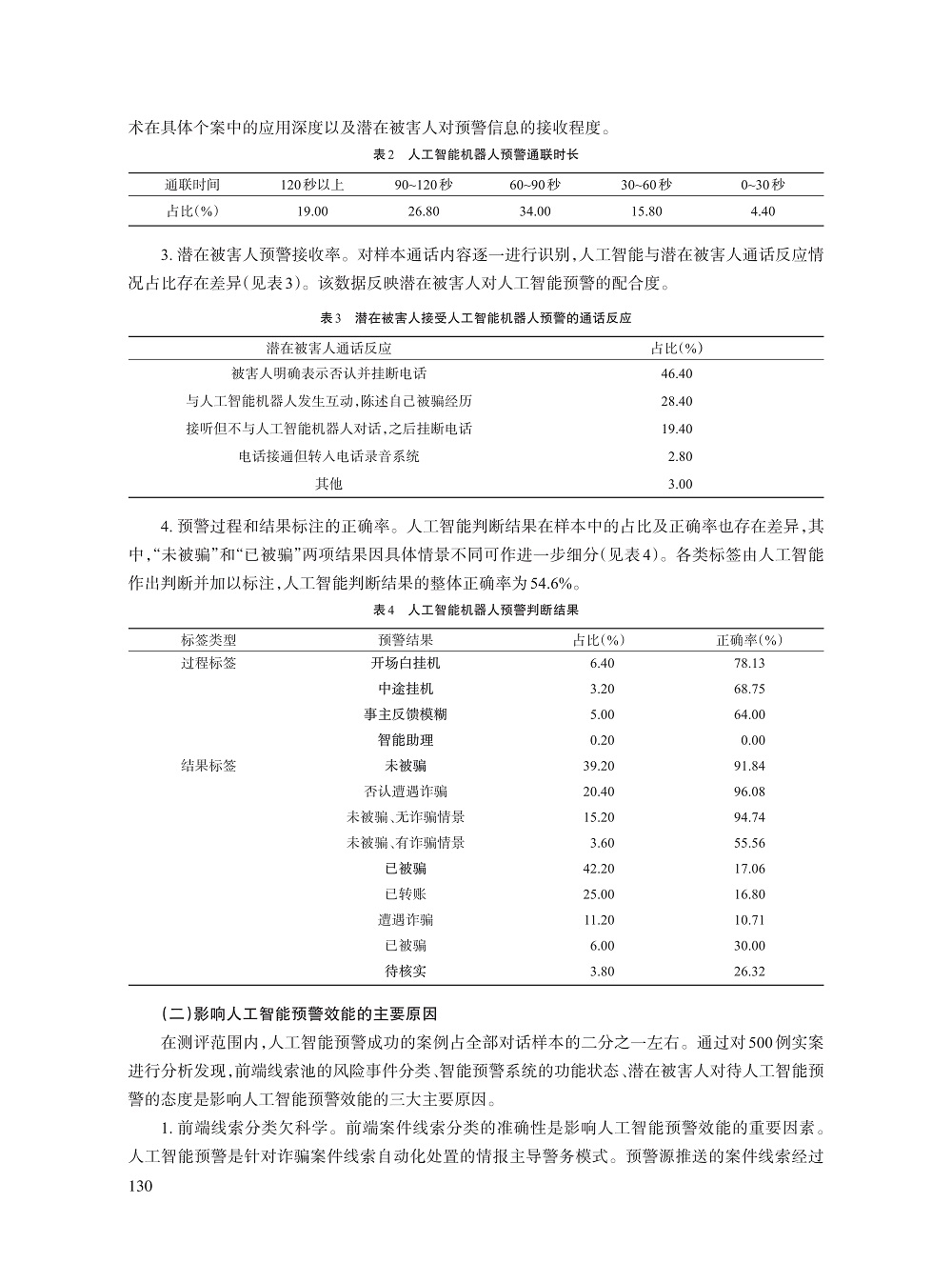 010_谢玲_5.jpg